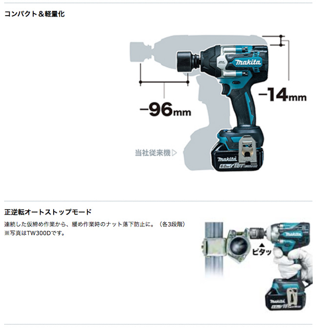 マキタ TW700DZ 充電式インパクトレンチ sp12.7mm TW700DZ 18V対応(本体のみ:バッテリ・充電器・ケース・ソケット別売) |  タナカ金物『プロ』