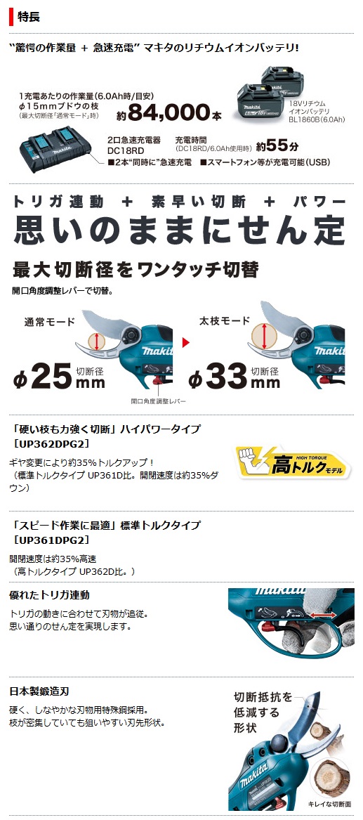 マキタ UP362DZSP 充電式せん定ハサミ (18V+18V対応/ハサミ部 マキタ UP362DZSP 充電式せん定ハサミ (18V+18V対応/ハサミ部