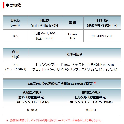 マキタ 充電式カクハン機 UT130DZSP (18V対応)(本体のみ