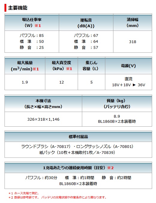 マキタ VC560DZ 充電式アップライトクリーナ VC560DZ (18V+18V マキタ VC560DZ 充電式アップライトクリーナ VC560DZ (18V+18V