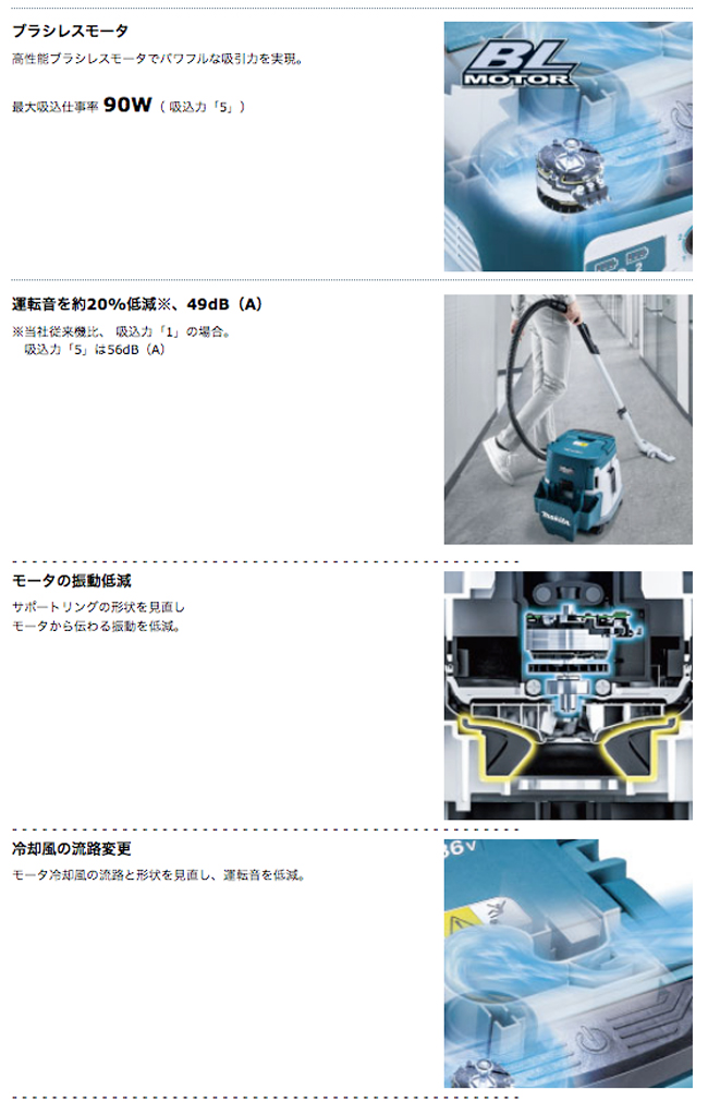 マキタ 充電式ドライクリーナ VC866DZ 18V+18V対応(本体のみ:バッテリ