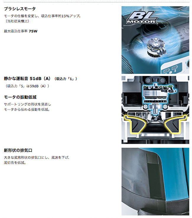 マキタ 充電式集じん機 15L VC157DZ 18V+18V対応(本体のみ:バッテリ