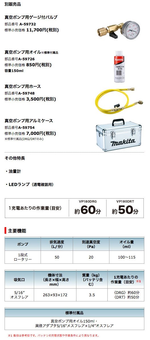 マキタ 18V(6.0Ah) 充電式真空ポンプ VP180DRG（バッテリ・充電器 異径