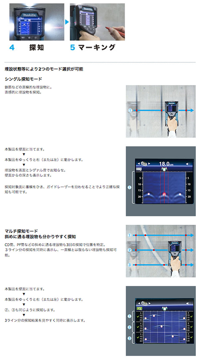 マキタ 充電式ウォールディテクタ WD180DZK 10.8Vスライド対応（本体+マックパックタイプ2付/バッテリ・充電器別売）【現金特価の