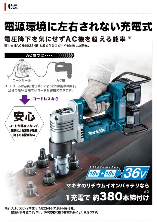 マキタ 充電式シャーレンチ WT310DZK (18V)(本体のみ・ショルダ マキタ 充電式シャーレンチ WT310DZK (18V)(本体のみ・ショルダ