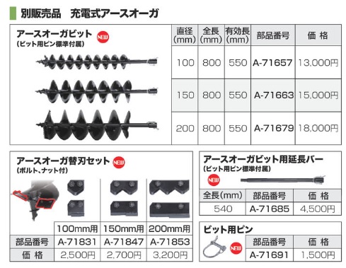 マキタ A-71679 アースオーガービット200ミリ A-71679【現金特価の