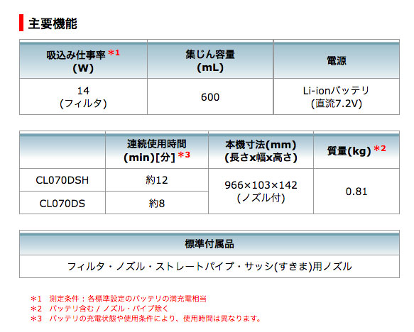 マキタ 充電式クリーナー CL070DSH カプセル式（7.2V1.5Ah