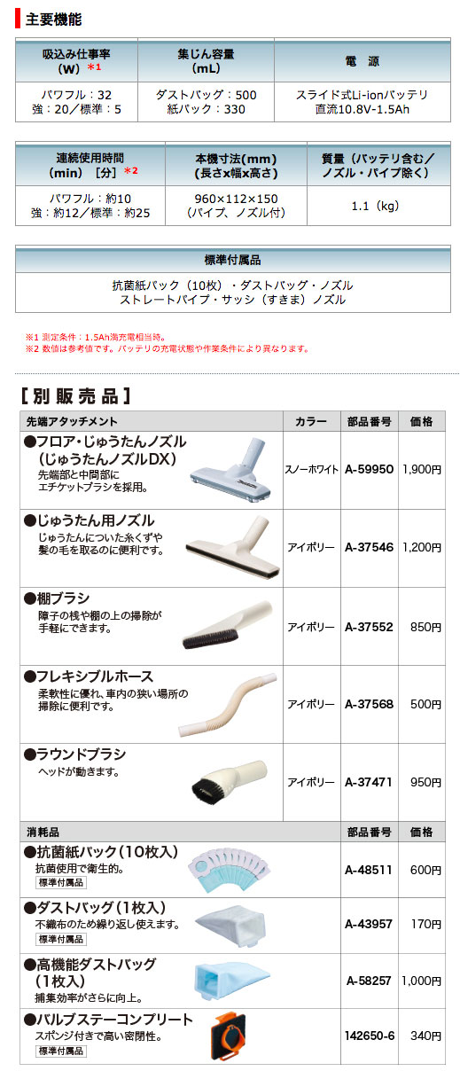 マキタ 充電式クリーナ CL107FDZW 紙パック式 (10.8Vスライド マキタ 充電式クリーナ CL107FDZW 紙パック式 (10.8Vスライド
