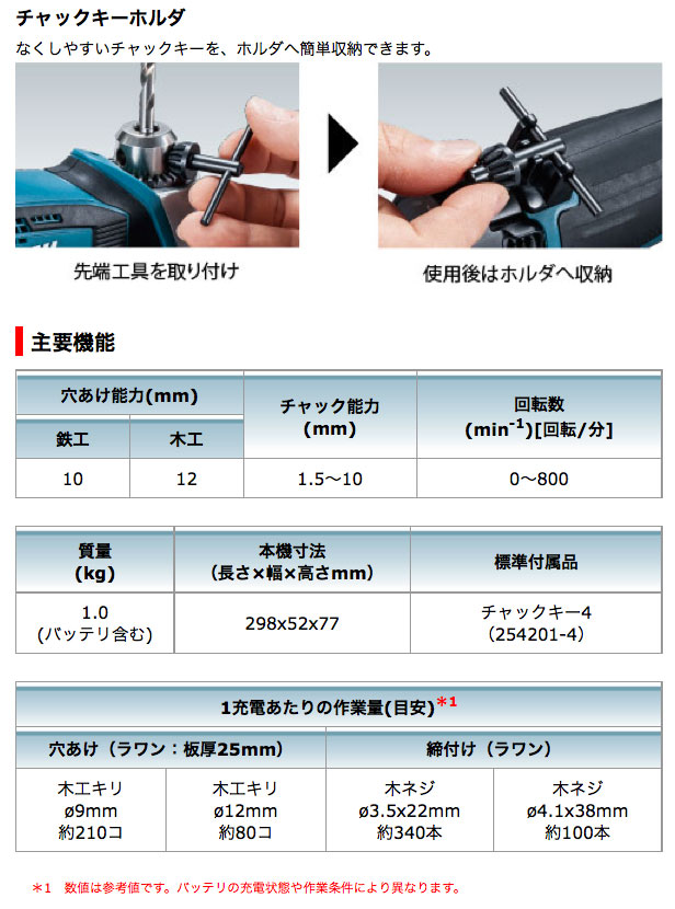 マキタ 充電式アングルドリル DA330DZ 10.8V対応(本体のみ マキタ 充電式アングルドリル DA330DZ 10.8V対応(本体のみ