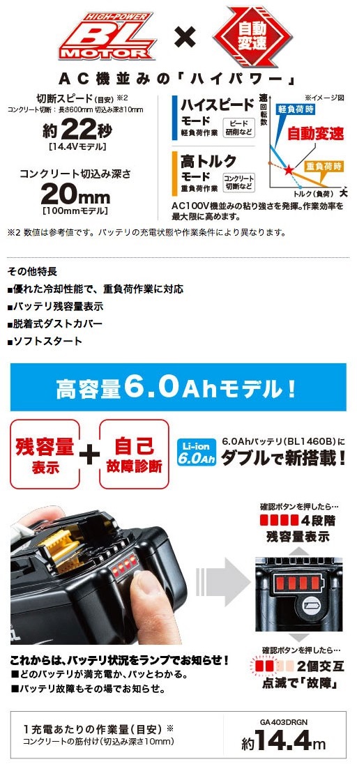マキタ GA403DZN 充電式ディスクグラインダ 100mm GA403DZN 14.4V対応(本体のみ:バッテリ・充電器・ケース別売/  スライドスイッチ) | タナカ金物『プロ』