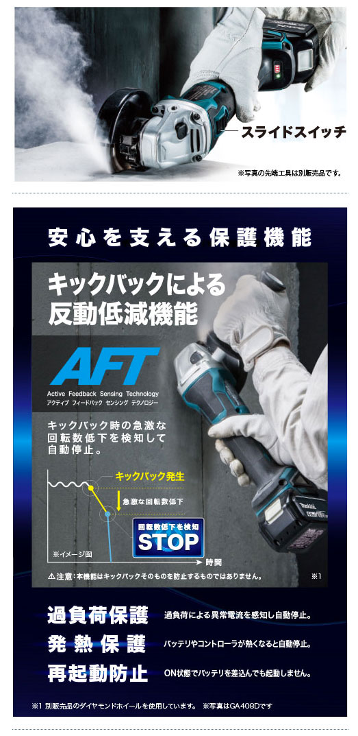 マキタ 充電式ディスクグラインダ 125mm GA504DRGXN 18V/6.0Ah マキタ 充電式ディスクグラインダ 125mm GA504DRGXN 18V/6.0Ah