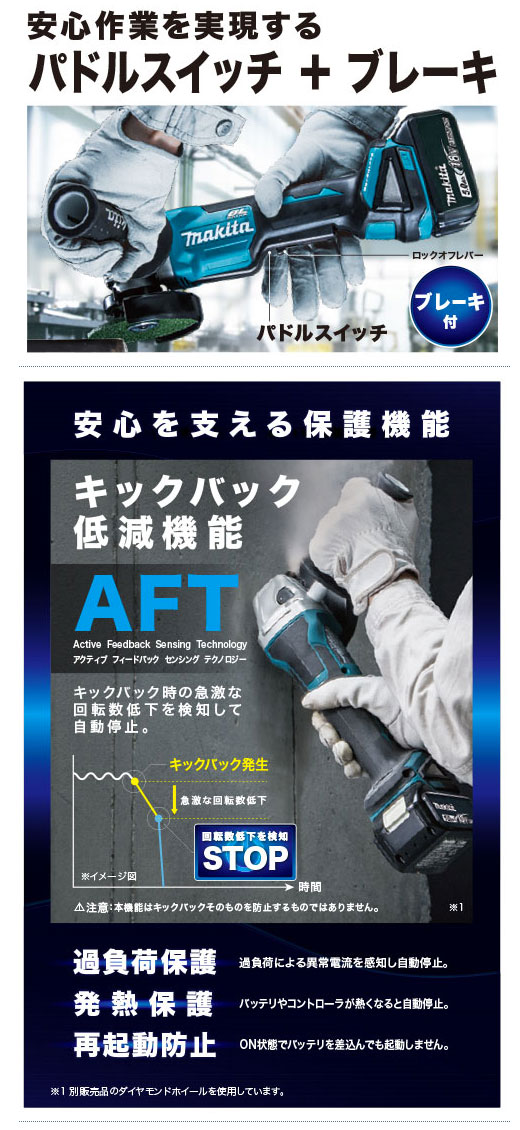 タナカ金物プロ-マキタ GA408DZ 充電式ディスクグラインダ 100mm タナカ金物プロ-マキタ GA408DZ 充電式ディスクグラインダ 100mm