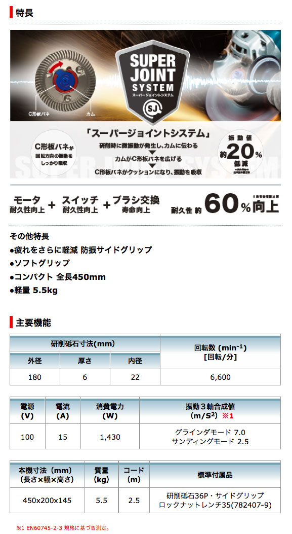マキタ ディスクグラインダ 180mm GA7061F【現金特価のタナカ マキタ ディスクグラインダ 180mm GA7061F【現金特価のタナカ