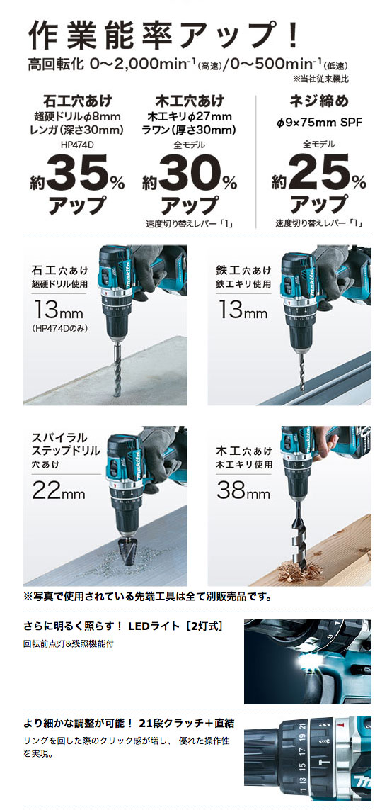 マキタ 充電式振動ドライバドリル HP474DRGX 14.4V/6.0Ah (バッテリ