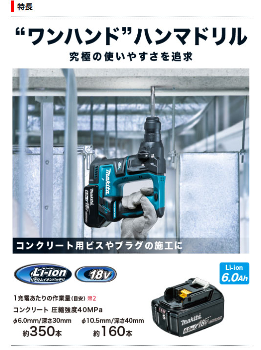 タナカ金物】マキタ 充電式ハンマドリル 17mm HR171DRGX 18V/6.0Ah（バッテリBL1860B×2本・充電器DC18RF・ケース付  ）※サイドグリップ付・ビット別売