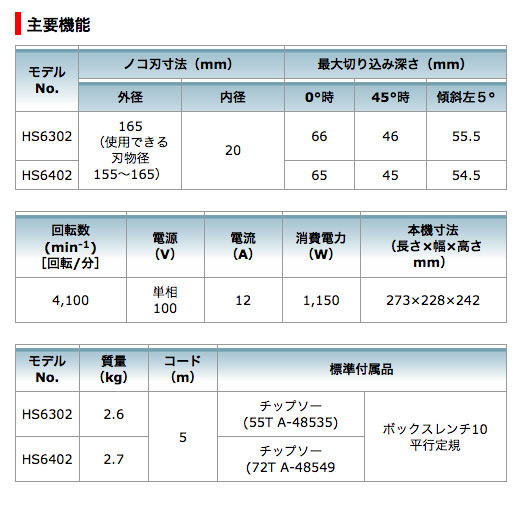 商品説明