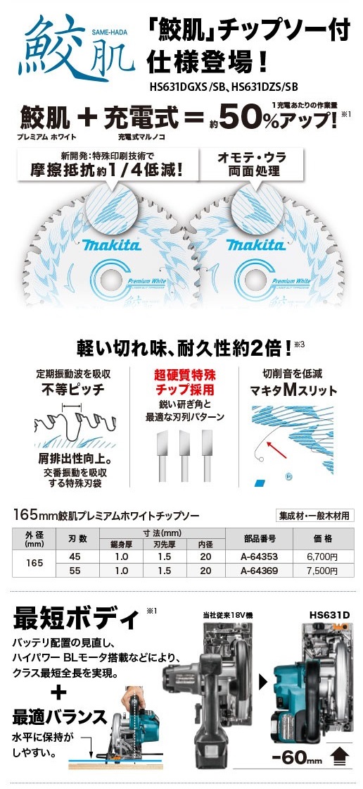 マキタ 充電式丸ノコ 165mm HS631DZS（青）(18V)（本体のみ：バッテリ