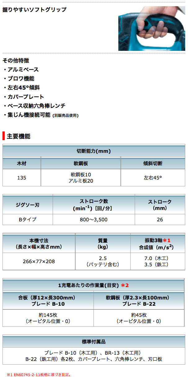 70%OFF!】 LALAHOUSE18V充電式ジグソー 本体のみ JV182DZK