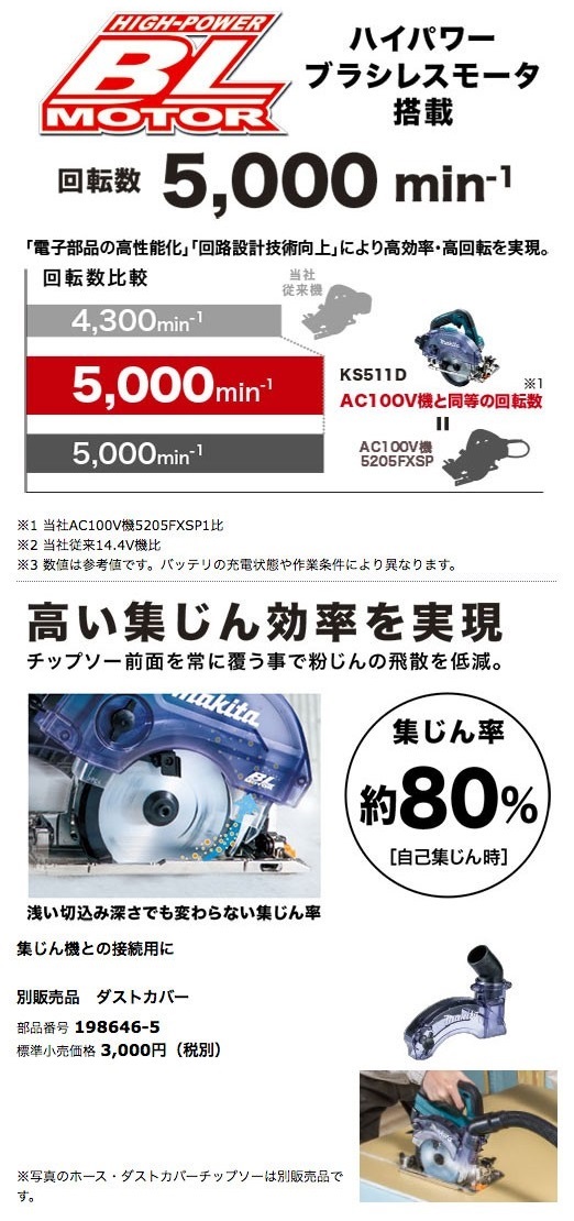 マキタ KS511DZ 充電式防じんマルノコ 125mm KS511DZ 18V対応(バッテリ・充電器・ケース・チップソー別売) | タナカ金物『プロ』