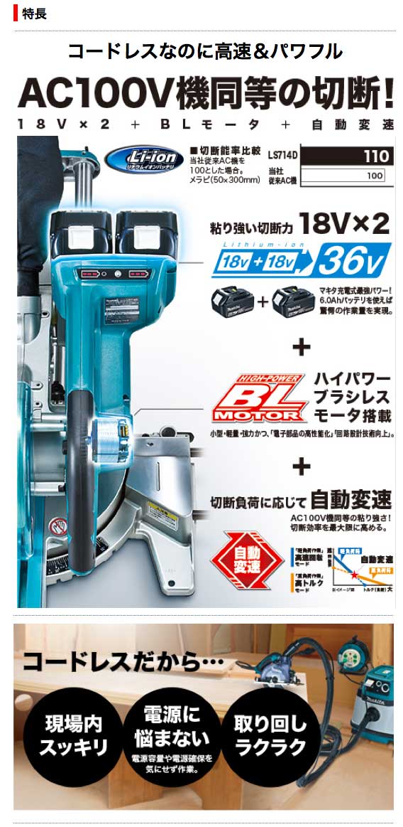 マキタ 充電式スライド丸ノコ 190mm LS714DZ 18V+18V対応 （本体のみ 
