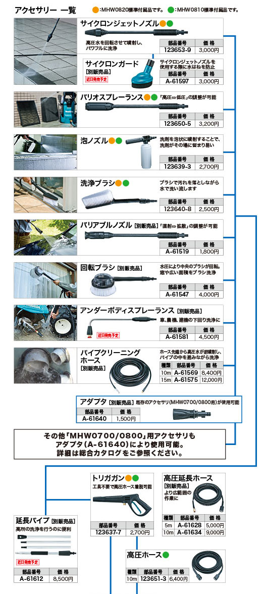 マキタ 高圧洗浄機MHW0810/0820用パイプクリーニングホース10m A-61569