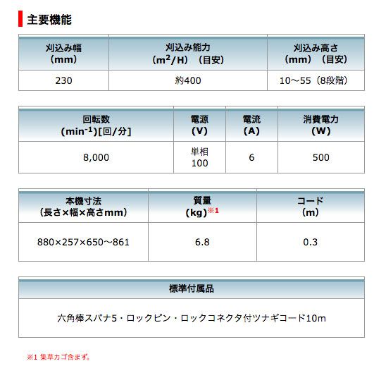 マキタ 芝刈機 MLM2301（刈込み幅230mm：ロータリー式） 【代引き不可