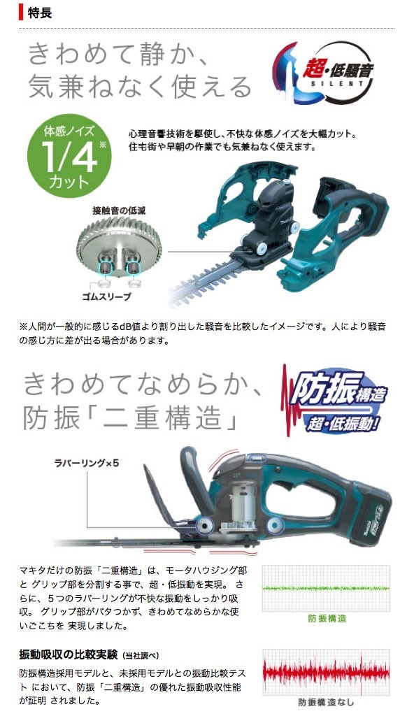 マキタ MUH404DRF 充電式生垣バリカン 400mm MUH404DRF 18V/3.0Ah