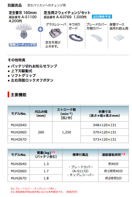 マキタ 充電式ミニ生垣バリカン 260mm MUH267DZ 18V対応（本体のみ