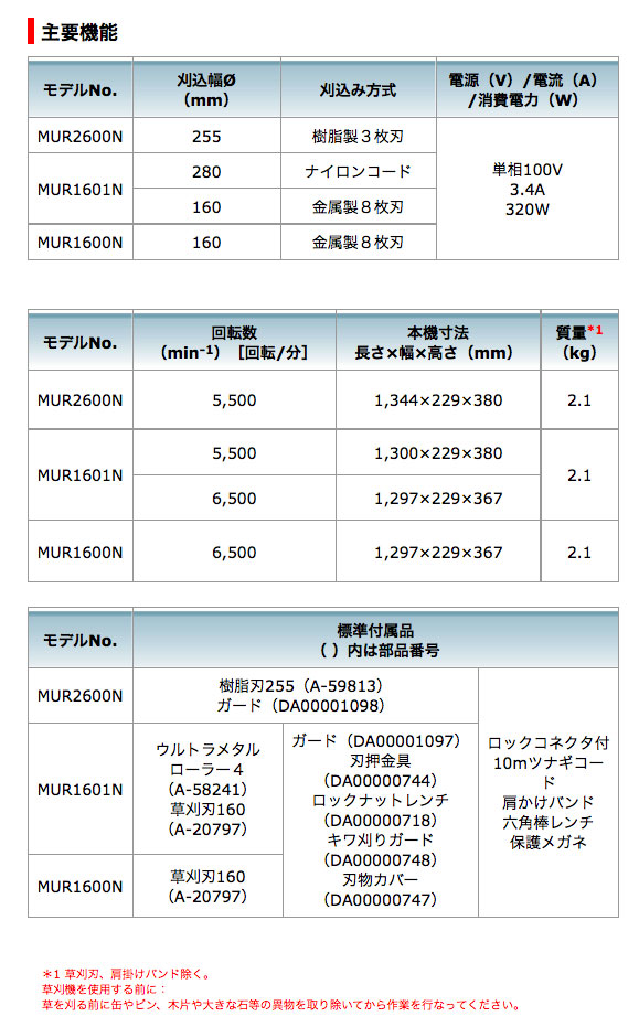 マキタ 草刈機 MUR1601N（ナイロンコード/金属刃・コード10m付
