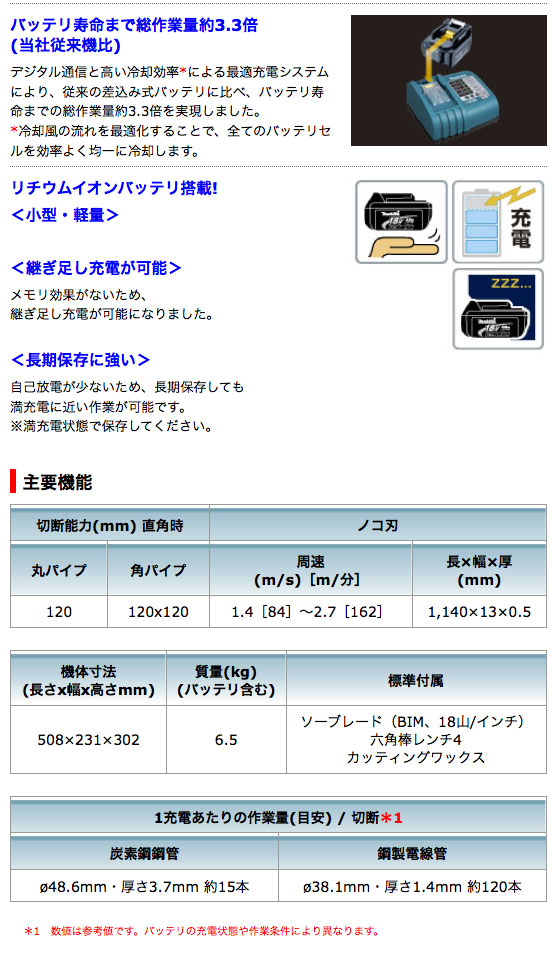 マキタ PB180DZ 充電式ポータブルバンドソー PB180DZ 18V対応(本体のみ:バッテリ・充電器・ケース別売) | タナカ金物『プロ』