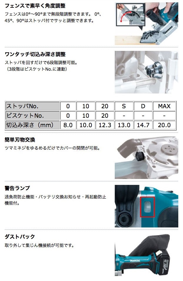 マキタ 充電式ジョイントカッタ PJ180DZ 18V対応(本体のみ マキタ 充電式ジョイントカッタ PJ180DZ 18V対応(本体のみ