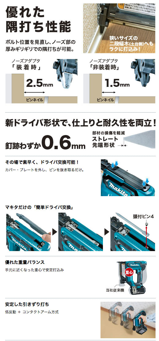 マキタ 充電式ピンタッカ  対応 本体+ケースのみ