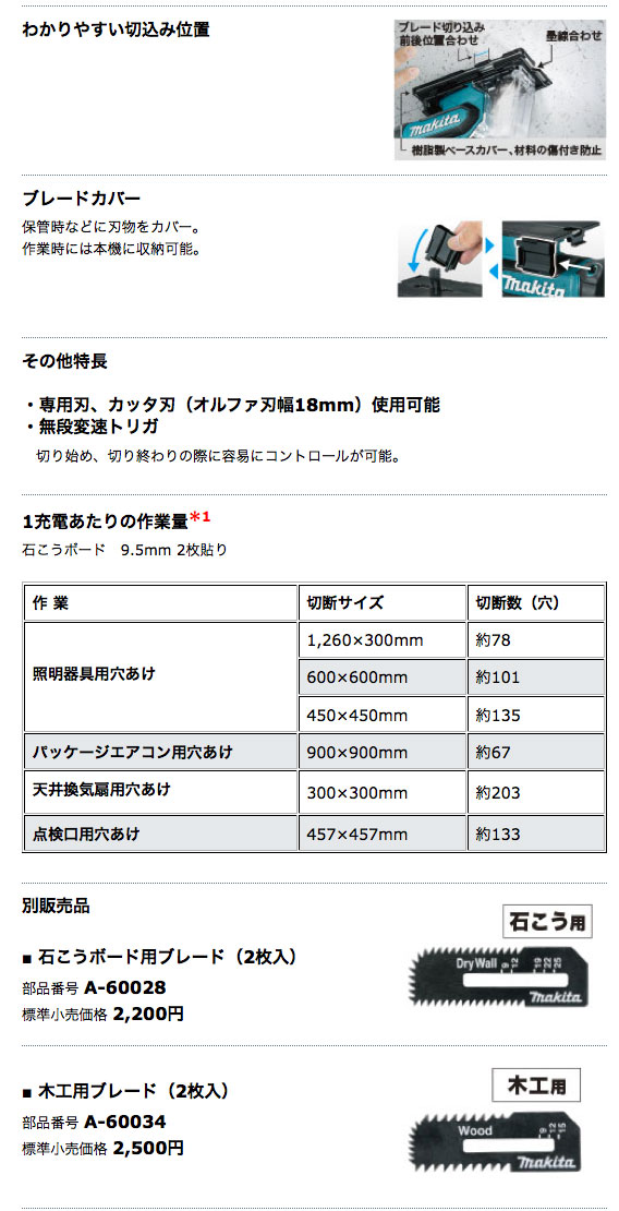 タナカ金物プロ-マキタ SD180DZ 充電式ボードカッタ SD180DZ 18V タナカ金物プロ-マキタ SD180DZ 充電式ボードカッタ SD180DZ 18V