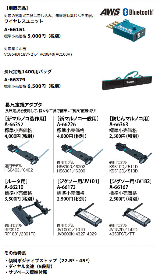マキタ 充電式プランジマルノコ 165mm SP601DZ 18V+18V対応