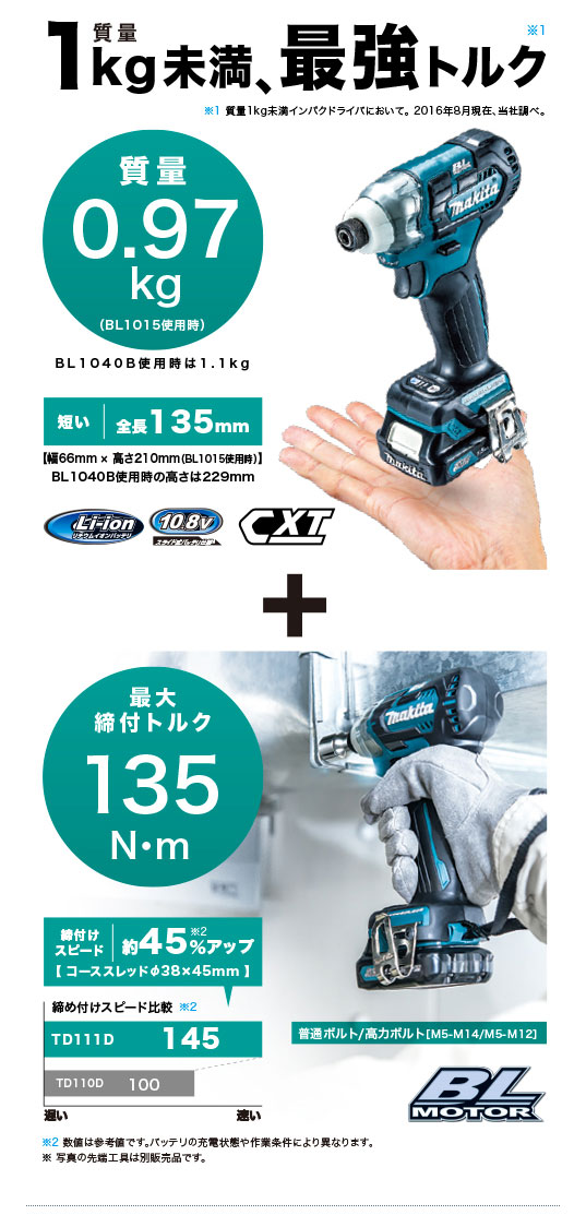 マキタ インパクトドライバTD111(10.8V)黒 トルク135Nm バッテリ等別売