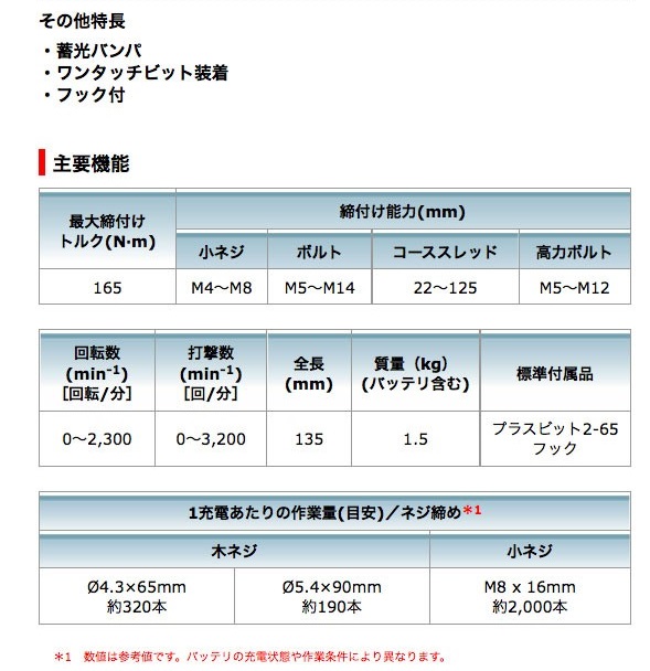 マキタ 充電式インパクトドライバ TD149DZB（黒）18V対応（本体のみ