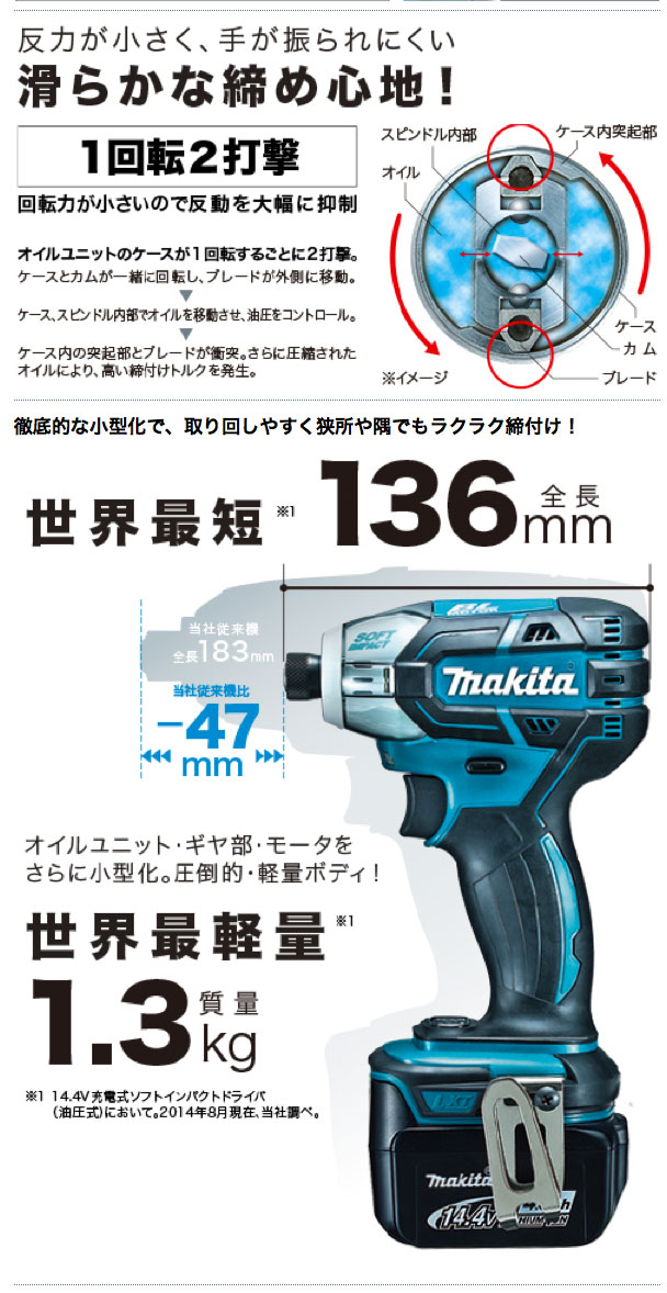 ☆極美品☆makita マキタ 18V 充電式ソフトインパクトドライバ TS131DRGX バッテリー2個(14.4V 6.0Ah) 充電器 ケース付き 60260