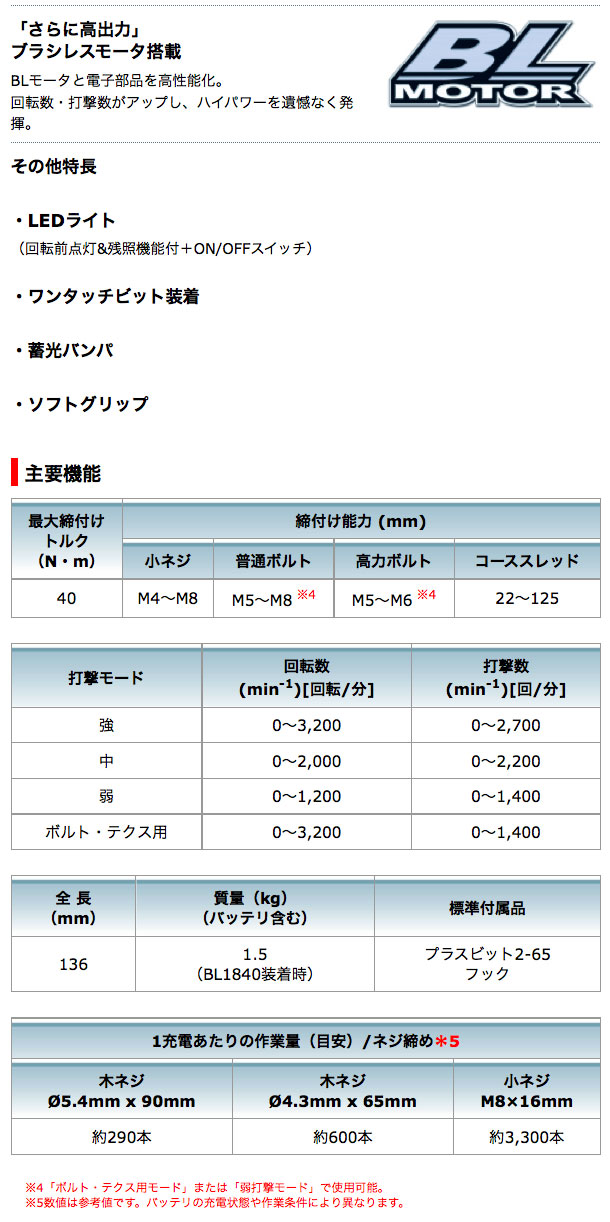 マキタ 充電式ソフトインパクトドライバ TS141DZB(黒)18V対応 マキタ 充電式ソフトインパクトドライバ TS141DZB(黒)18V対応