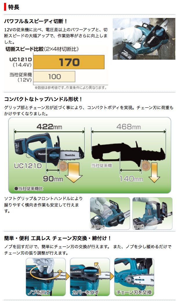 マキタ 充電式チェーンソー UC121DZ 14.4V対応（本体のみ：バッテリ