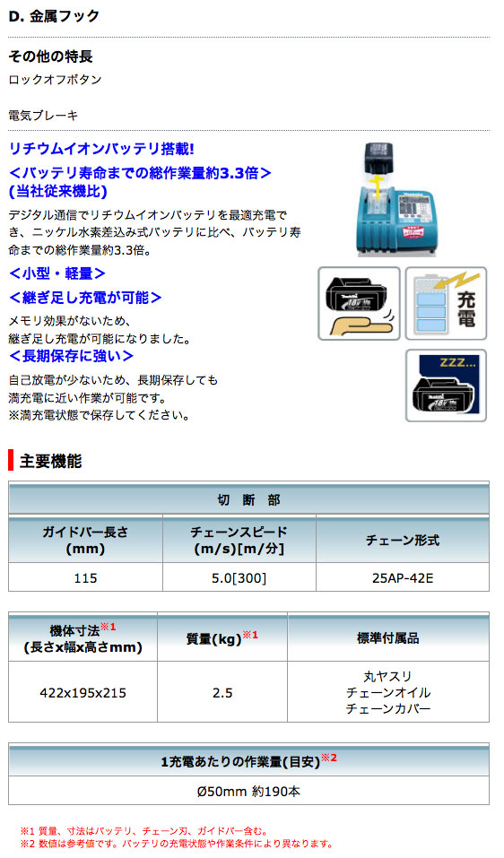 商品説明