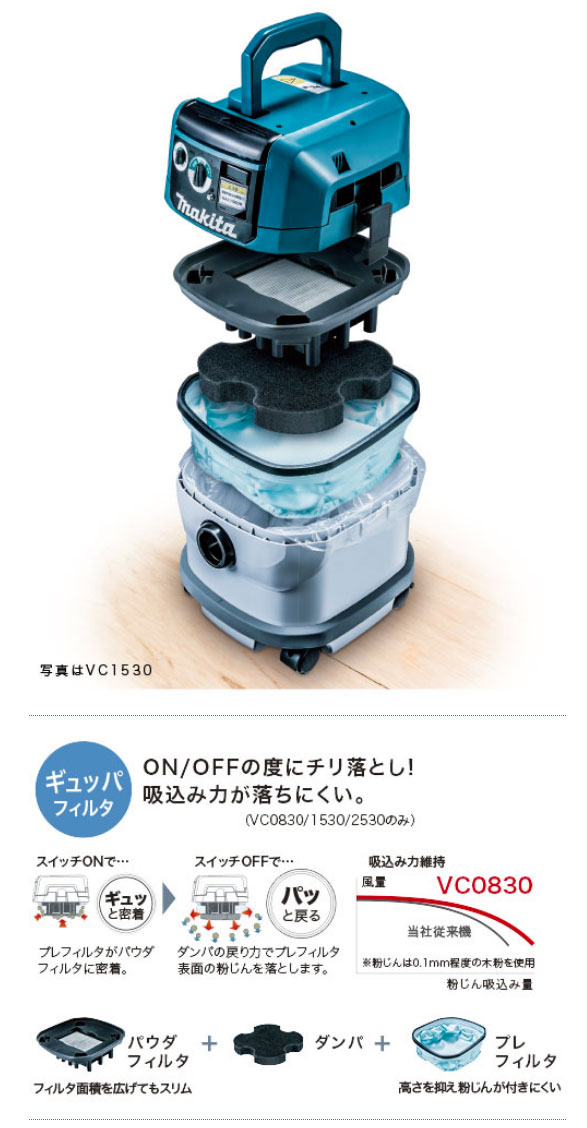 は自分にプチご褒美を nonsugarマキタ Makita 集じん機 乾湿両用 25L VC2500