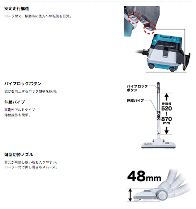 マキタ 充電式集じん機 8L VC865DZ 18V+18V対応(本体のみ マキタ 充電式集じん機 8L VC865DZ 18V+18V対応(本体のみ