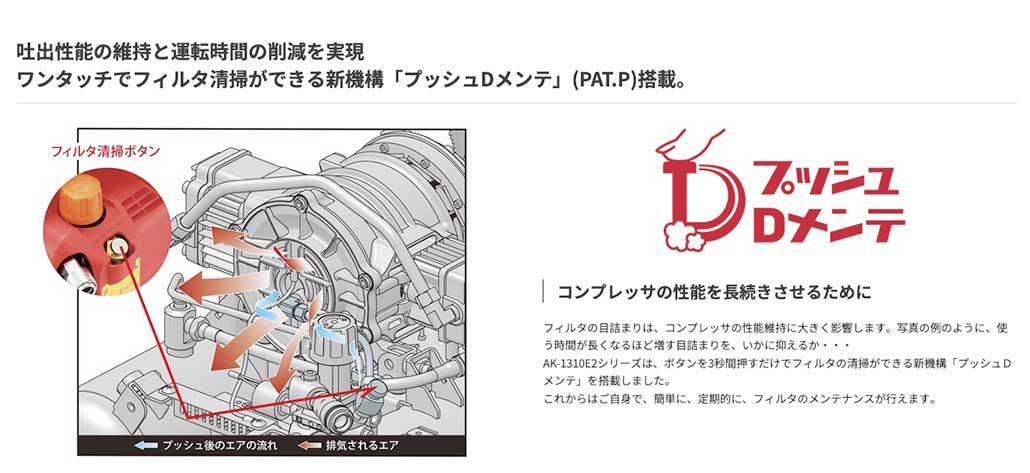 タナカ金物プロ-【新商品/ 在庫あり】MAX AK98478 高圧 コンプレッサ