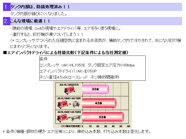 MAX 常圧エアタンク AK-T20R (常圧×2、17L)(AK94918)【現金特価の
