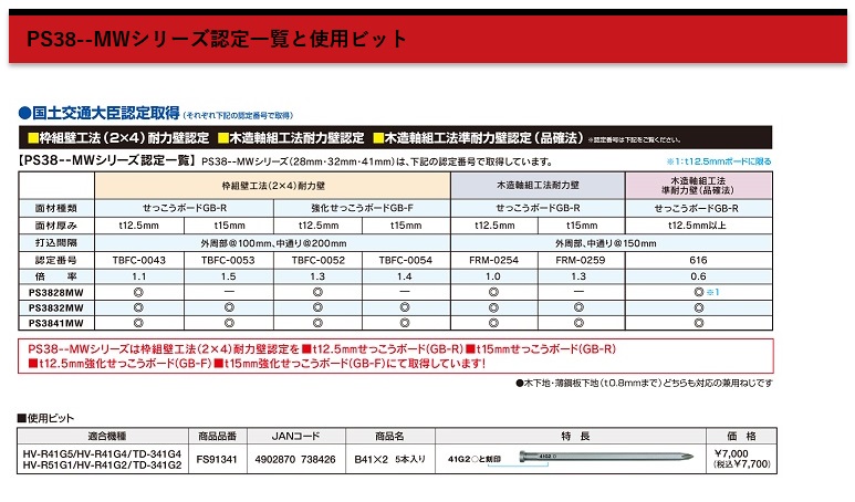 商品説明