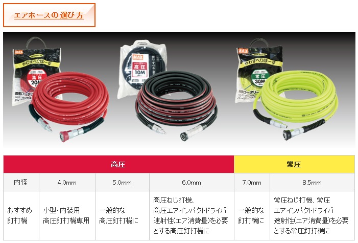 MAX HH-6030E1スターブルー【限定カラー】 高圧ホース(スタンダード