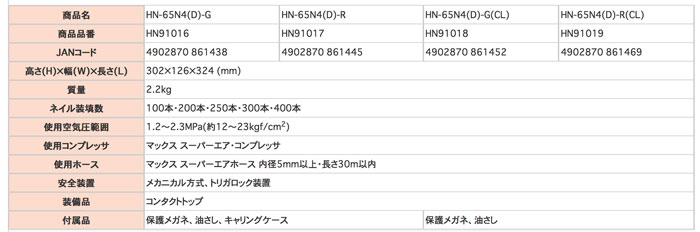 MAX HN-65N4(D)-G クールグレー 高圧コイルネイラ (HN91016)【現金特価