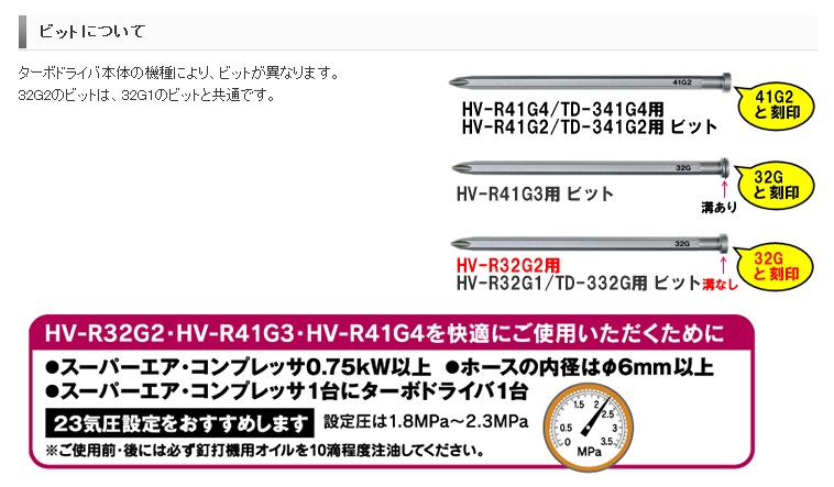 MAX 高圧ビス打機 HV-R32G2-G クールグレー (木鋼兼用、脚長25 MAX 高圧ビス打機 HV-R32G2-G クールグレー (木鋼兼用、脚長25
