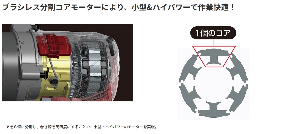 タナカ金物プロ-MAX PJ-IW201-B2C/1850A 充電式インパクトレンチ タナカ金物プロ-MAX PJ-IW201-B2C/1850A 充電式インパクトレンチ