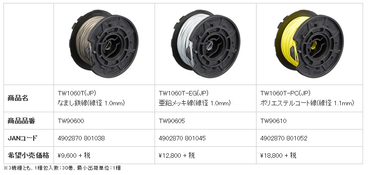 MAX タイワイヤ TW1060T(JP) なまし鉄線(線径 1.0mm) 30巻入 【RB-440T